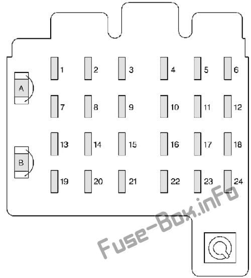 Instrument panel fuse box diagram: Cadillac Escalade (1999, 2000)
