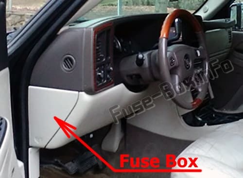 The location of the fuses in the passenger compartment: Cadillac Escalade (GMT 800; 2001-2006)