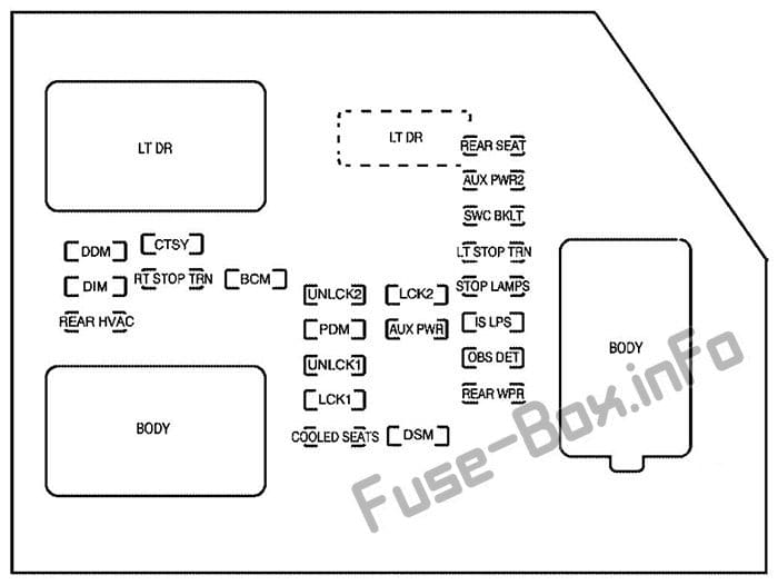 Instrument panel fuse box diagram: Cadillac Escalade (2007)