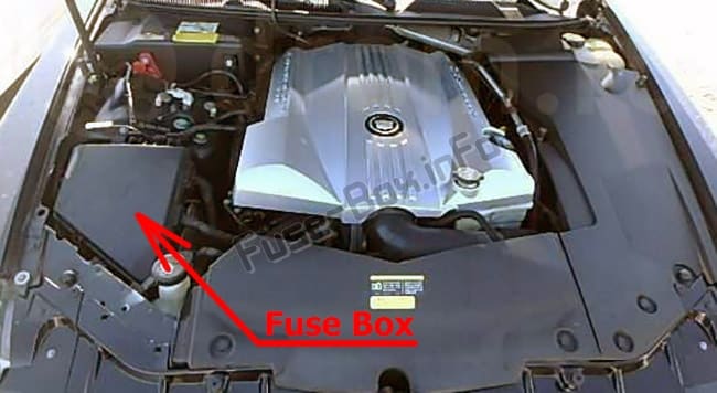 The location of the fuses in the engine compartment: Cadillac STS (2005-2011)