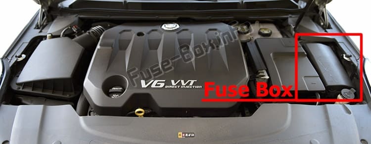 The location of the fuses in the engine compartment: Cadillac XTS (2013-2018)