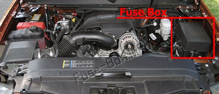 The location of the fuses in the engine compartment: Chevrolet Avalanche (GMT900; 2007-2013)