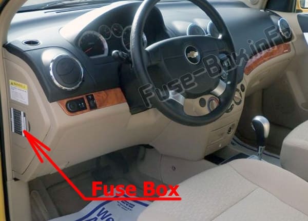 The location of the fuses in the passenger compartment: Chevrolet Aveo (2007-2011)