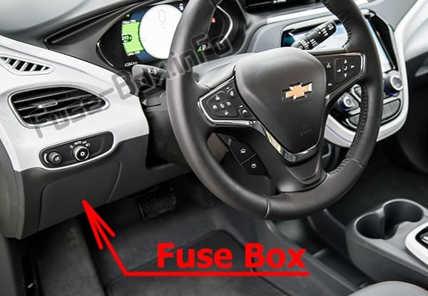 The location of the fuses in the passenger compartment: Chevrolet Bolt EV (2016-2020..)