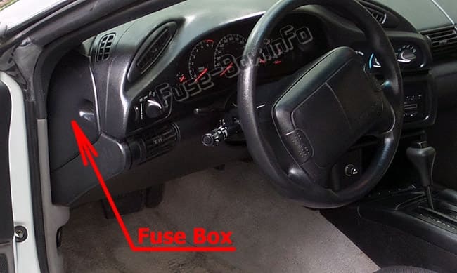 The location of the fuses in the passenger compartment: Chevrolet Camaro (1993-1997)