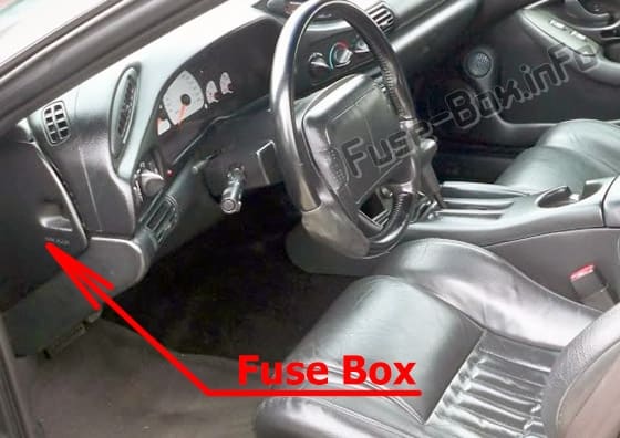 The location of the fuses in the passenger compartment: Chevrolet Camaro (1998-2002)