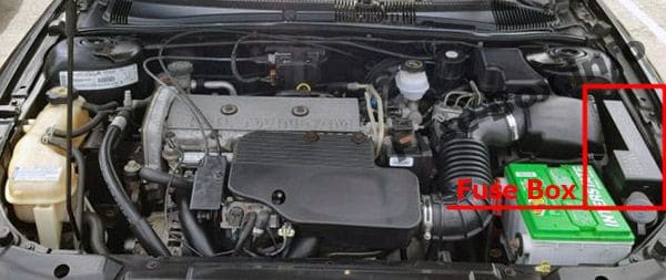 The location of the fuses in the engine compartment: Chevrolet Cavalier