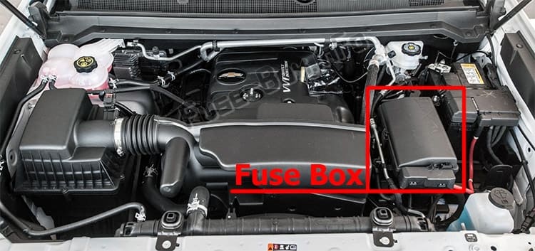 The location of the fuses in the engine compartment: Chevrolet Colorado (2012-2019)