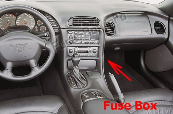 The location of the fuses in the passenger compartment: Chevrolet Corvette (C5; 1997-2004)