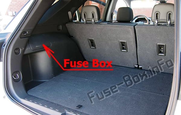 The location of the fuses in the trunk: Chevrolet Equinox