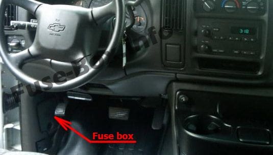 The location of the fuses in the passenger compartment: GMC Savana (1997, 1998, 1999, 2000, 2001, 2002)