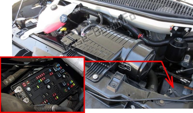 The location of the fuses in the passenger compartment: GMC Savana (2003-2015)