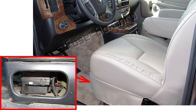 The location of the fuses in the passenger compartment: Chevrolet Express (2003-2019)