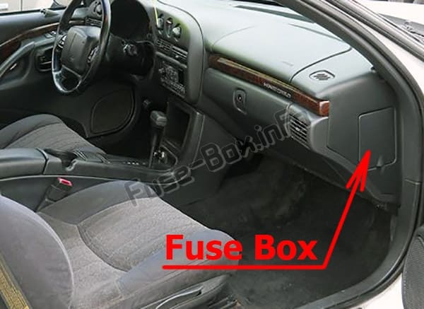 The location of the fuses in the passenger compartment: Chevrolet Monte Carlo (1995-1999)