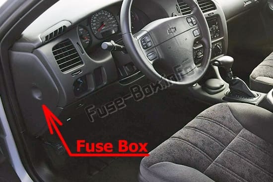 The location of the fuses in the passenger compartment: Chevrolet Monte Carlo (2000-2005)
