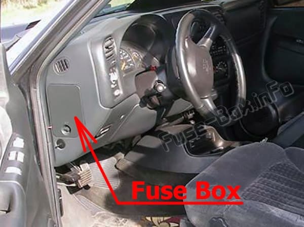 The location of the fuses in the passenger compartment: Chevrolet S-10 (1994-2004)