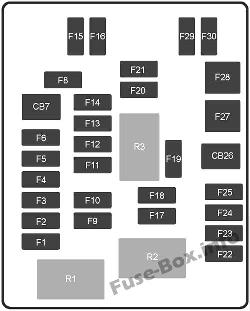 Instrument panel fuse box diagram: Chevrolet SS