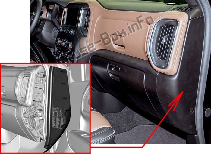 The location of the fuses in the passenger compartment (right): Chevrolet Silverado (2019)