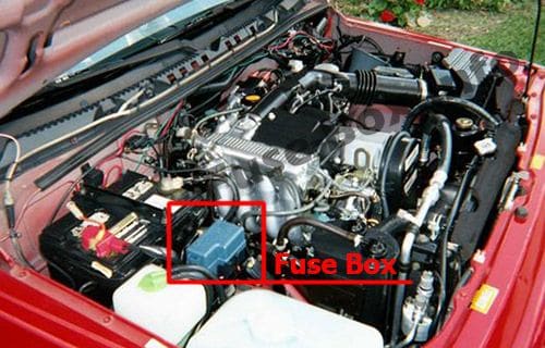 The location of the fuses in the engine compartment: Chevrolet Tracker (1996, 1997, 1998)