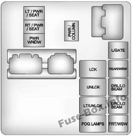Interior fuse box diagram (relay side): Chevrolet Traverse (2013, 2014, 2015, 2016, 2017)