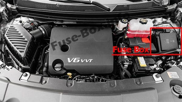 The location of the fuses in the engine compartment: Chevrolet Traverse (2018, 2019)