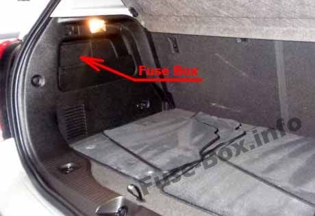 The location of the fuses in the trunk: Chevrolet Trax