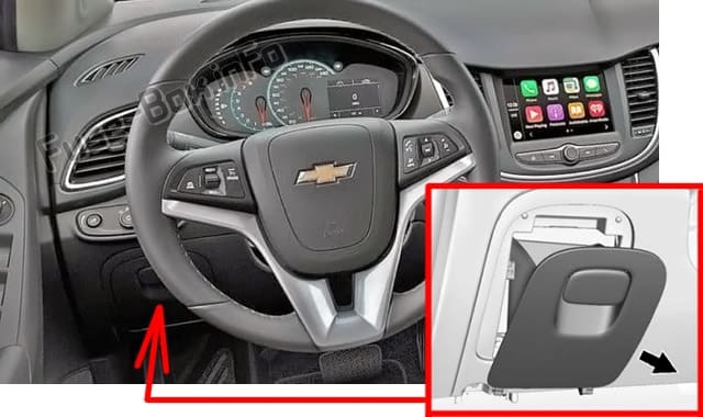 The location of the fuses in the passenger compartment: Chevrolet Trax (2018-2020..)
