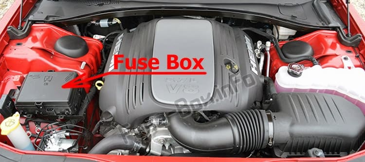 The location of the fuses in the engine compartment: Chrysler 300 / 300C (Mk2/LD; 2011-2019)
