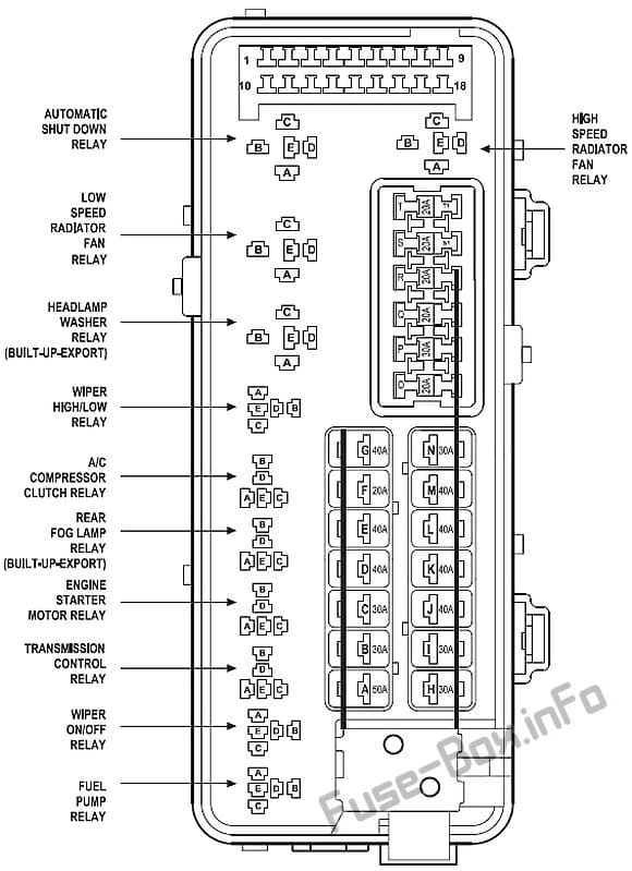 chrysler 300 fuel pump relay