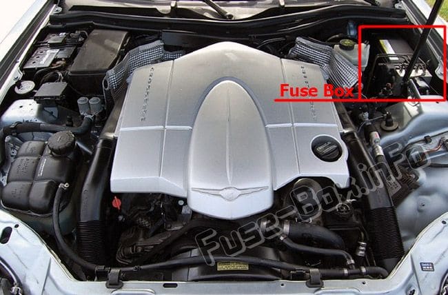 The location of the fuses in the engine compartment: Chrysler Crossfire