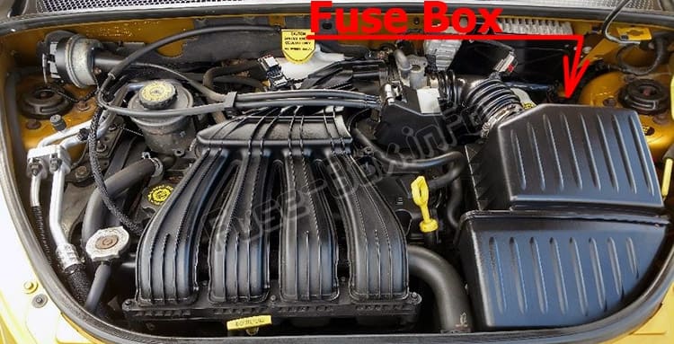 The location of the fuses in the engine compartment: Chrysler PT Cruiser (2001-2010)