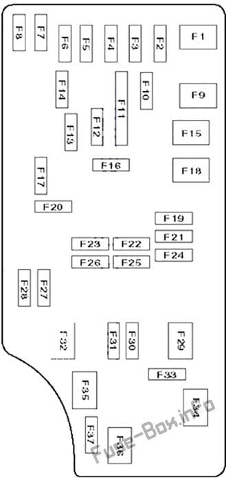 Under-hood fuse box diagram: Chrysler Sebring (2008, 2009, 2010)