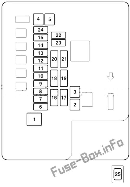 06 chrysler sebring fuse box diagram