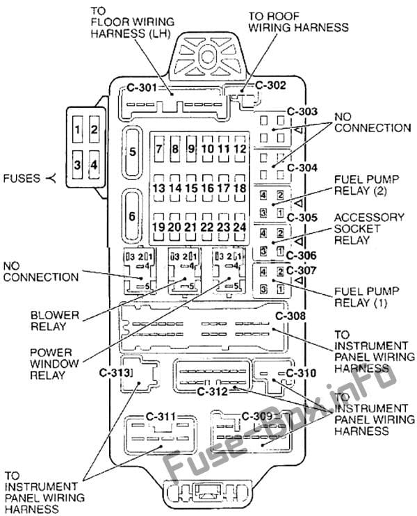 05 chrysler town and country fuse box