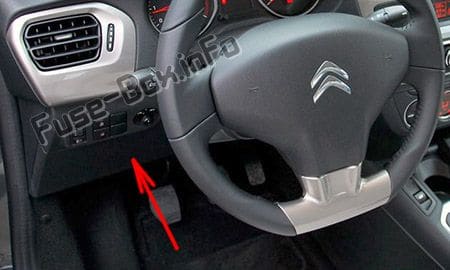 The location of the fuses in the passenger compartment: Citroen C-Elysee
