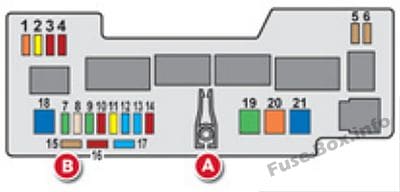 Under-hood fuse box diagram: Citroen C1 (2012)