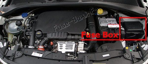The location of the fuses in the engine compartment: Citroen C3 (2017, 2018, 2019-..)