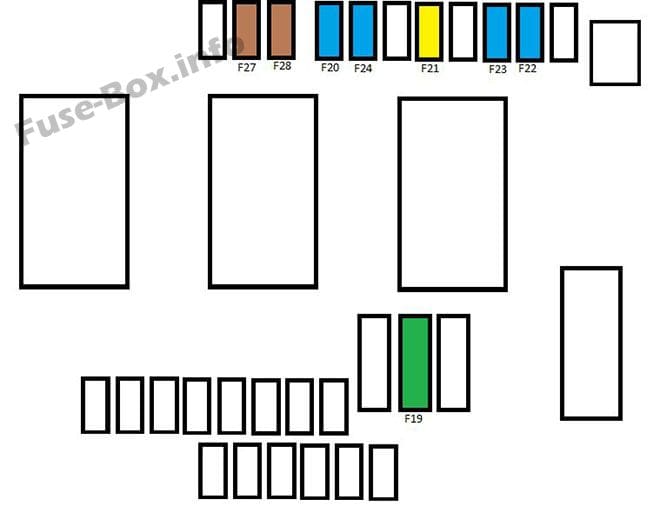 Under-hood fuse box diagram: Citroen C4 (2011, 2012, 2013, 2014, 2015, 2016, 2017)