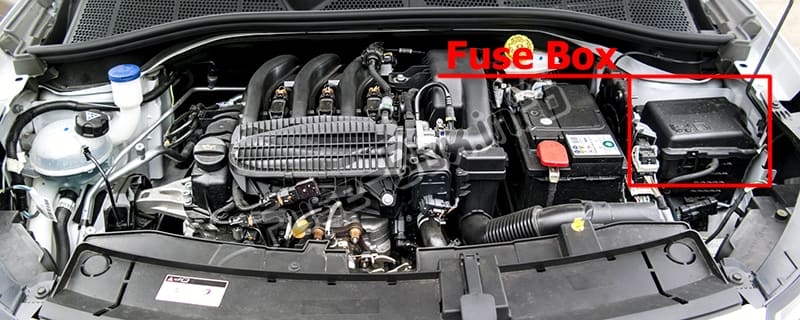 The location of the fuses in the engine compartment: Citroen C4 Cactus (2014-2017)