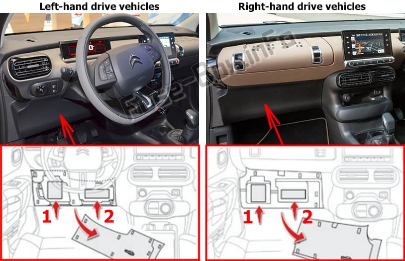 The location of the fuses in the passenger compartment: Citroen C4 Cactus (2014-2017)
