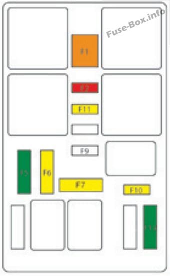 Instrument panel fuse box #1 diagram: Citroen C4 Picasso II (2016, 2017)