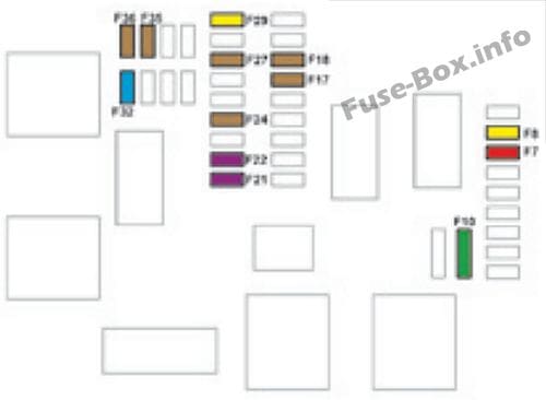 Instrument panel fuse box #2 diagram: Citroen C4 Picasso II (2016, 2017)