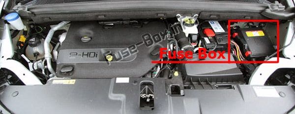 The location of the fuses in the engine compartment: Citroen C4 Picasso II (2013-2018)
