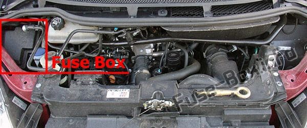 The location of the fuses in the engine compartment: Citroen C8 (2002-2008)