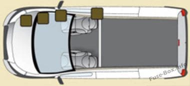 Diagrama de fusibles Citroën Jumpy (2007-2016) en español