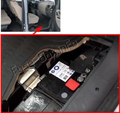 The location of the fuses in the passenger compartment: Peugeot Expert VU (2007-2015)