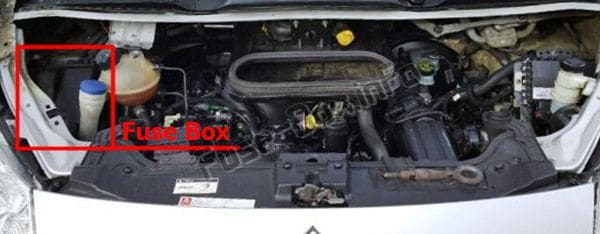 The location of the fuses in the engine compartment: Fiat Scudo (2007-2016)