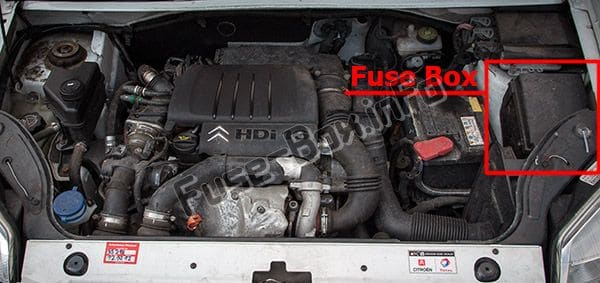 Fuse Box Diagram Peugeot Partner 2008 2018