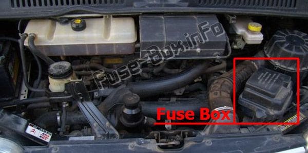 Bóxer Peugeot con diagrama de caja de fusibles (2006-2018)