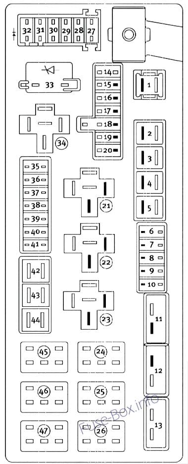 Trunk fuse box diagram: Dodge Charger (2008)